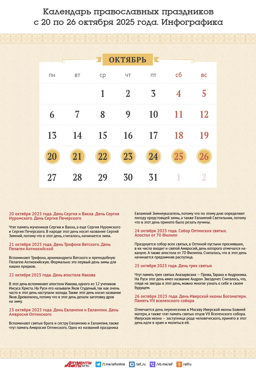 Календарь православных праздников с 20 по 26 октября 2025 года. Инфографика